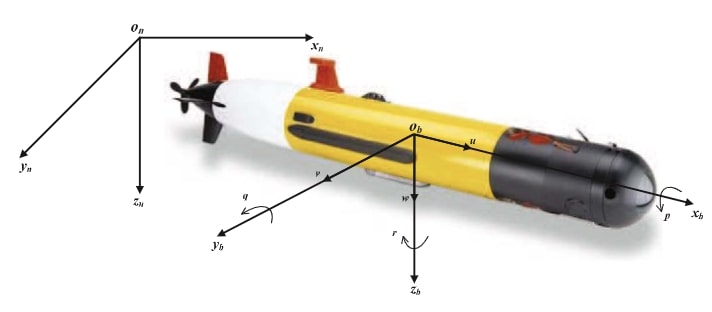 Terminal sliding mode control for the trajectory tracking of underactuated Autonomous Underwater Vehicles