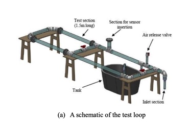 Characterization of In-Pipe Acoustic Wave for Water Leak Detection